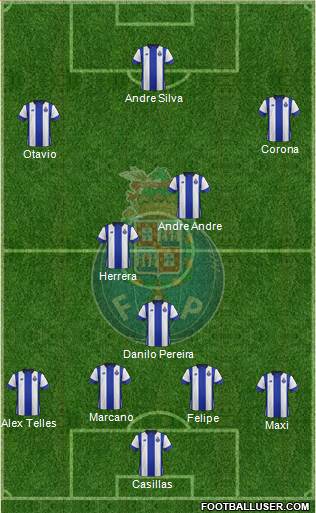 Futebol Clube do Porto - SAD Formation 2016