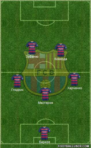 F.C. Barcelona Formation 2016