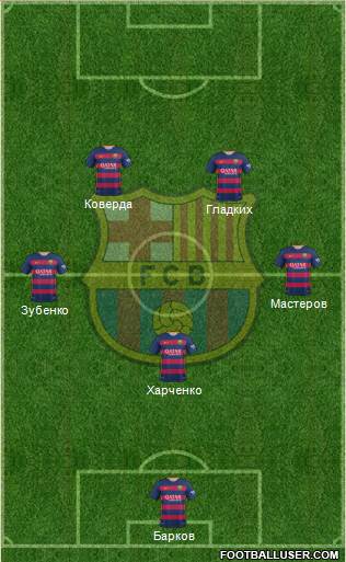 F.C. Barcelona Formation 2016