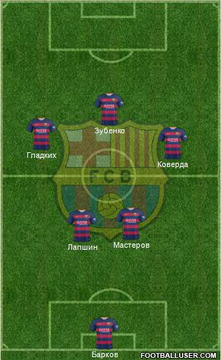 F.C. Barcelona Formation 2016