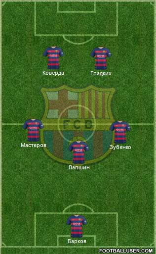 F.C. Barcelona Formation 2016