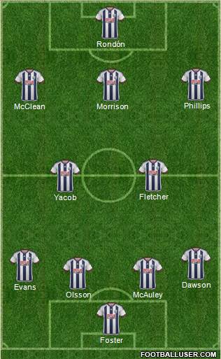 West Bromwich Albion Formation 2016