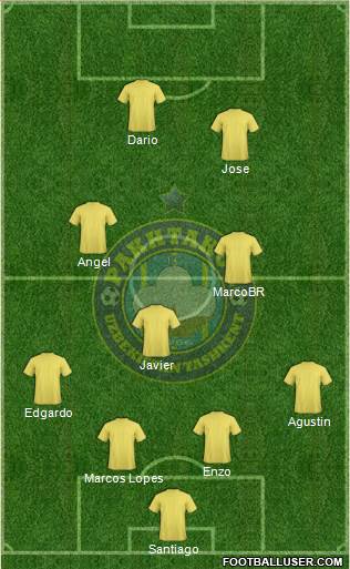 Pakhtakor Toshkent Formation 2016
