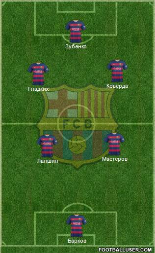 F.C. Barcelona Formation 2016
