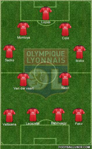 Olympique Lyonnais Formation 2016