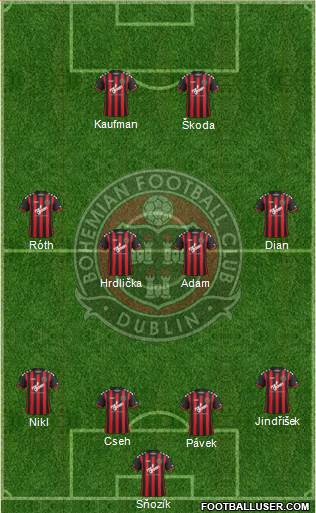 Bohemian F.C. Formation 2016