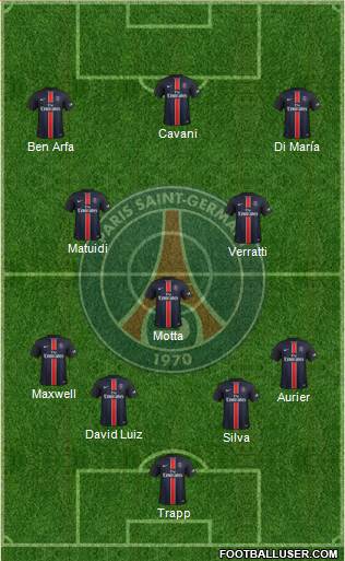 Paris Saint-Germain Formation 2016