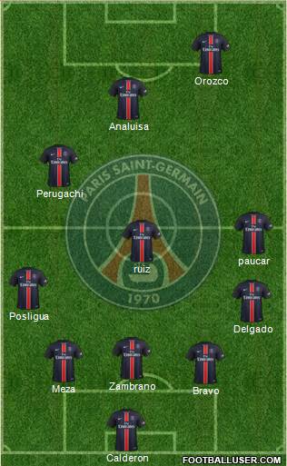 Paris Saint-Germain Formation 2016