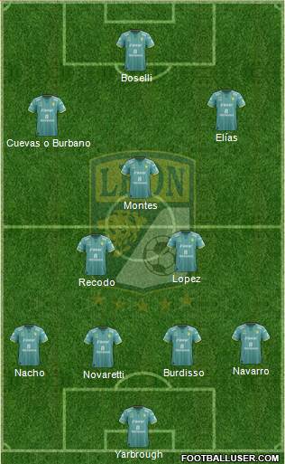 Club Deportivo León Formation 2016