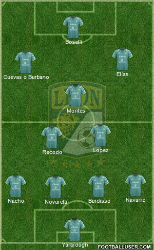 Club Deportivo León football formation