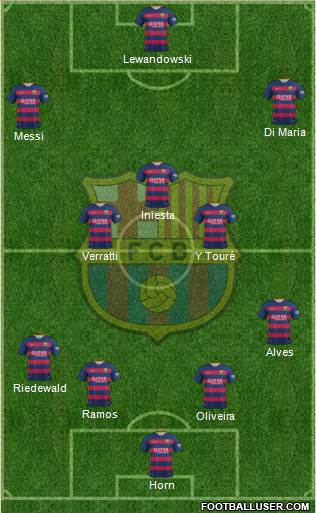 F.C. Barcelona Formation 2016