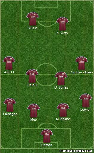 Burnley Formation 2016