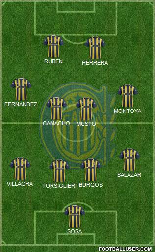 Rosario Central Formation 2016