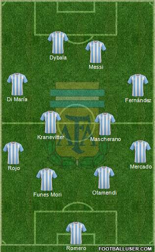 Argentina Formation 2016