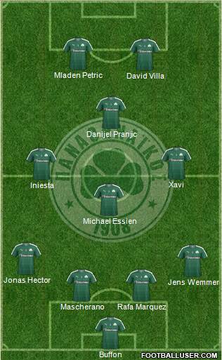 Panathinaikos AO Formation 2016