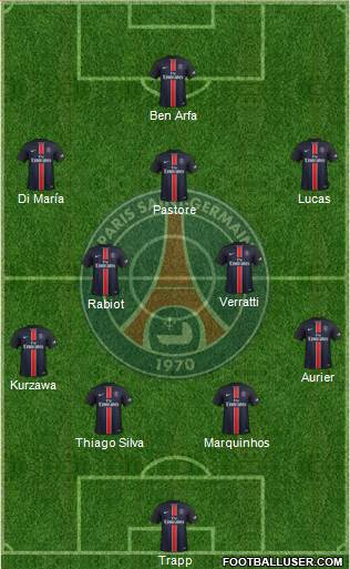 Paris Saint-Germain Formation 2016