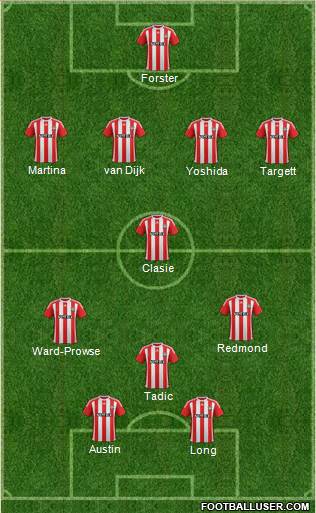 Southampton Formation 2016