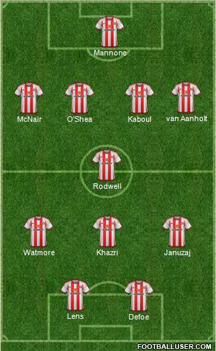 Sunderland Formation 2016