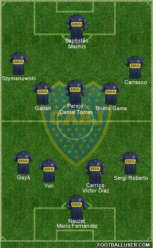 Boca Juniors Formation 2016