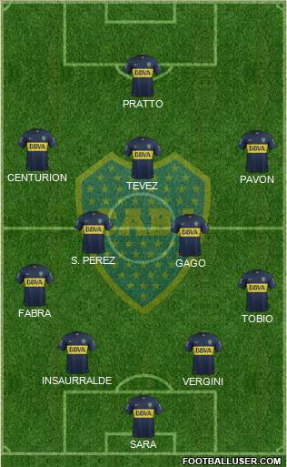 Boca Juniors Formation 2016