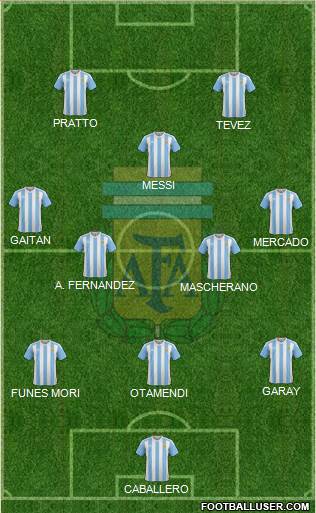Argentina Formation 2016
