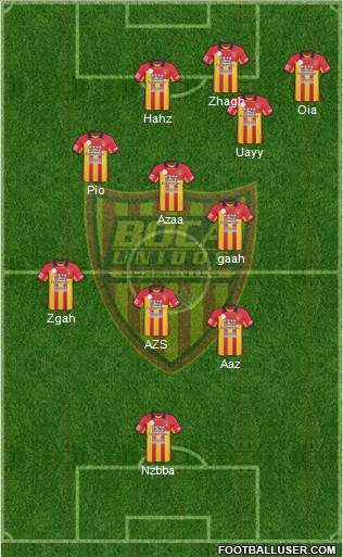 Boca Unidos Formation 2016