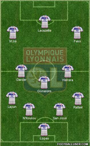 Olympique Lyonnais Formation 2016