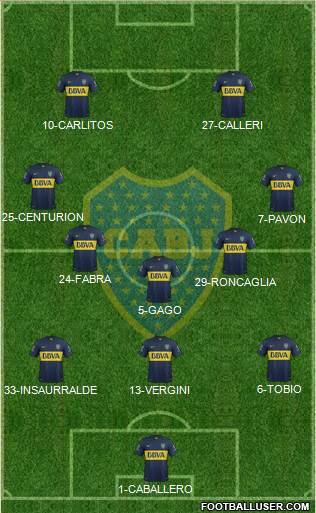 Boca Juniors Formation 2016