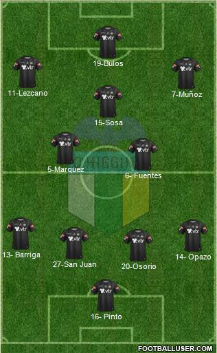 CD O'Higgins de Rancagua S.A.D.P. Formation 2016
