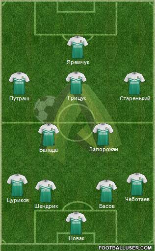 PFC Olexandriya Formation 2016