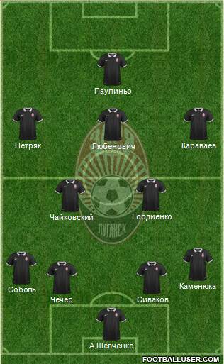 Zorya Lugansk Formation 2016