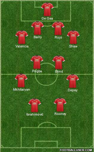 Manchester United Formation 2016