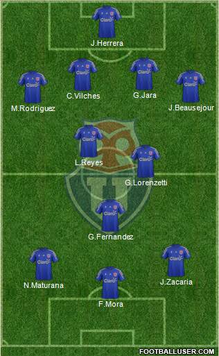 CF Universidad de Chile Formation 2016