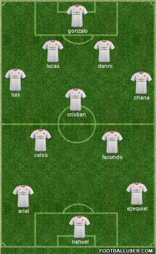 Manchester United Formation 2016