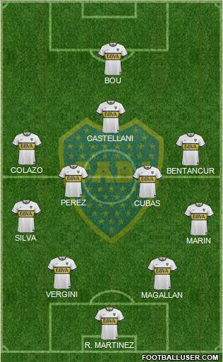 Boca Juniors Formation 2016
