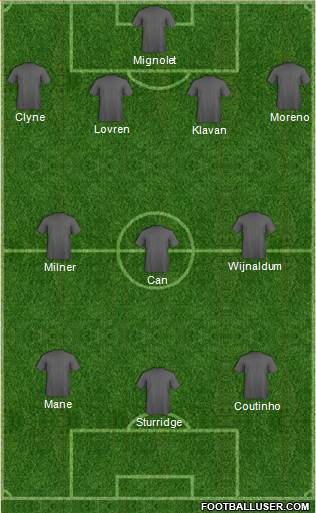 Liverpool Formation 2016