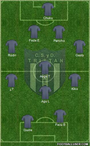 Tristán Suárez Formation 2016