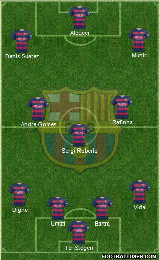 F.C. Barcelona B Formation 2016