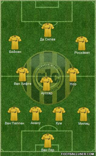 Roda JC Formation 2016
