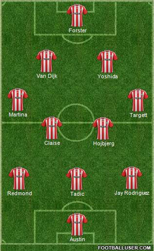 Southampton Formation 2016