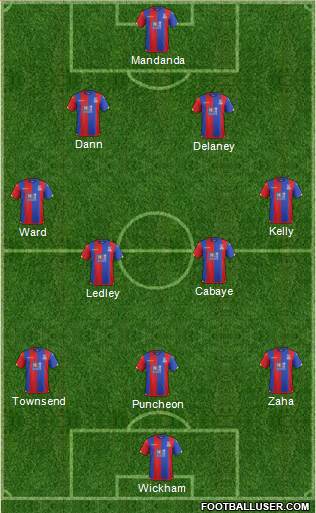 Crystal Palace Formation 2016