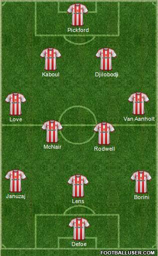 Sunderland Formation 2016