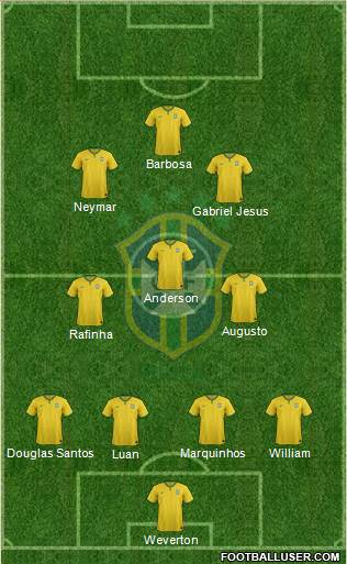 Brazil Formation 2016