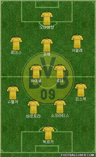 Borussia Dortmund Formation 2016