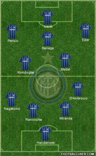 F.C. Internazionale Formation 2016