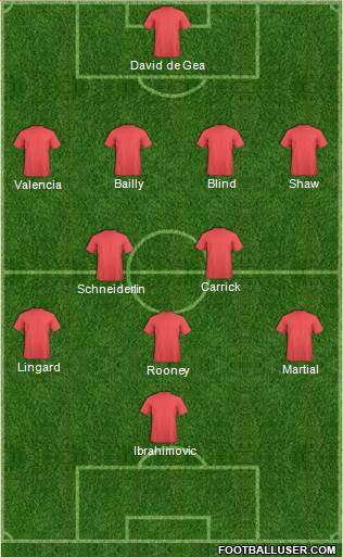 Manchester United Formation 2016