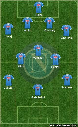 Napoli Formation 2016