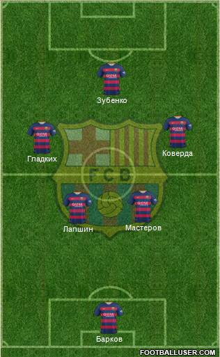 F.C. Barcelona Formation 2016