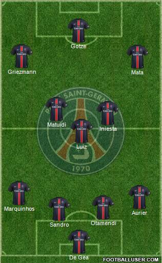 Paris Saint-Germain Formation 2016
