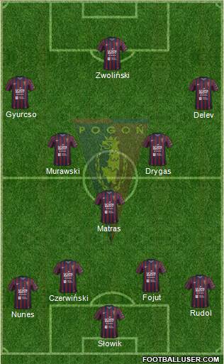 Pogon Szczecin Formation 2016